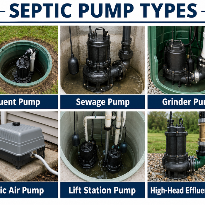 How Septic Pumps Work and What Each One Does