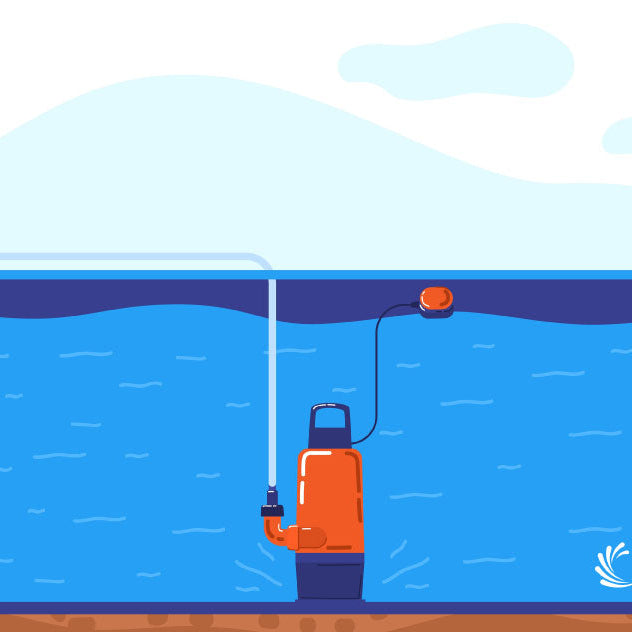 Understanding Sewage Ejector Pumps: What They Are & Why You Need One