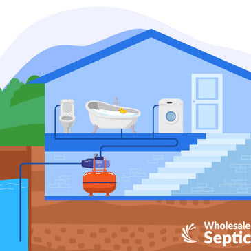 Our Guide to Water Transfer Pumps: What They Are & How to Use Them