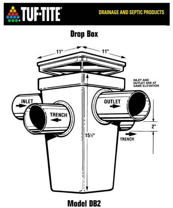 Tuf-Tite Drop Box